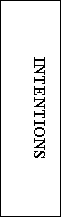 Text Box: INTENTIONS