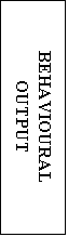 Text Box: BEHAVIOURAL
OUTPUT