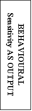 Text Box: BEHAVIOURAL
Sensitivity AS OUTPUT